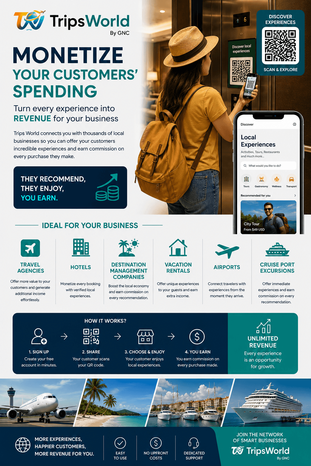 TripsWorld Partner Program - Monetize your customers spending with QR codes. Ideal for travel agencies, hotels, vacation rentals, airports, and cruise ports.